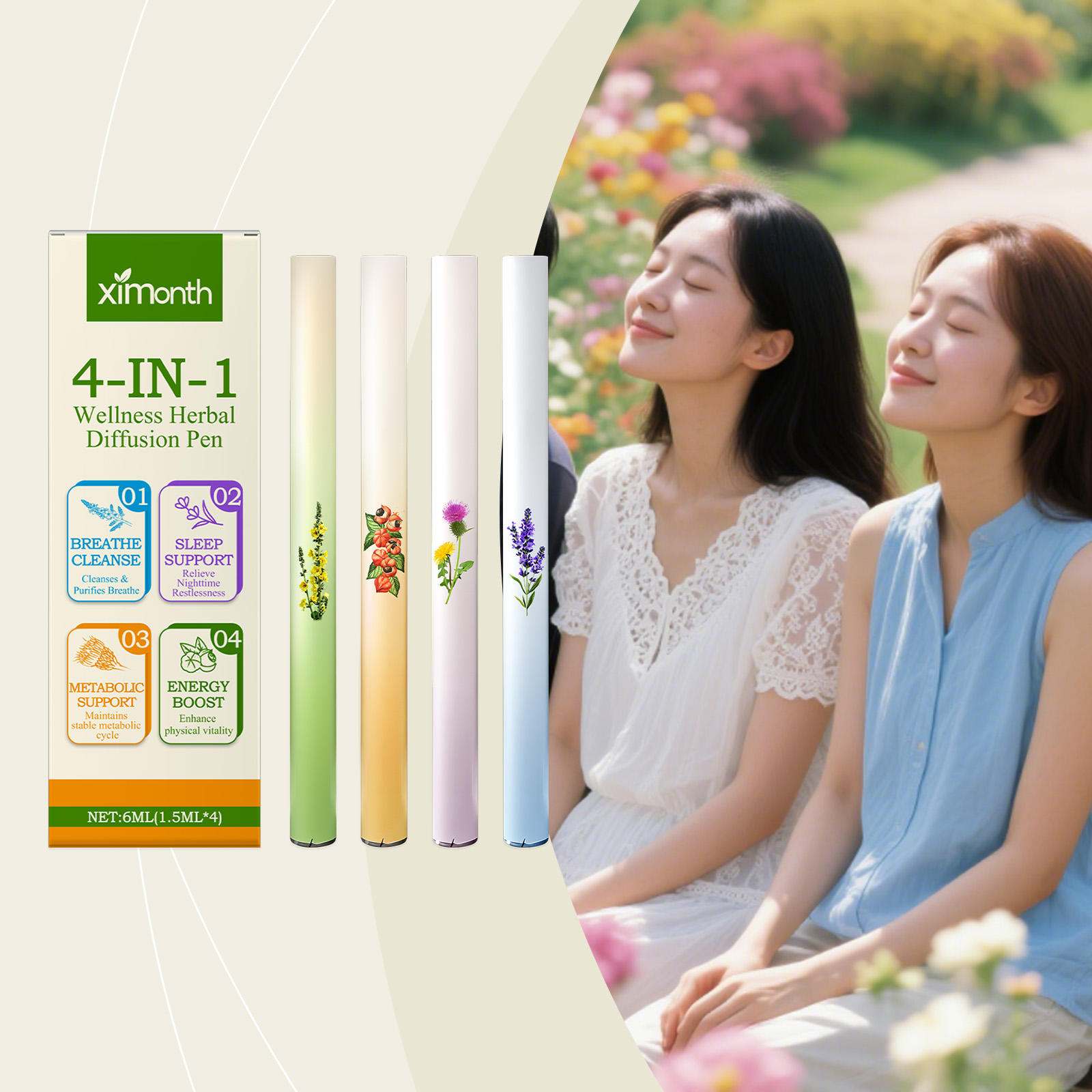 Natural Herbal Wellness - 4 In 1 Herbal Energy Combo