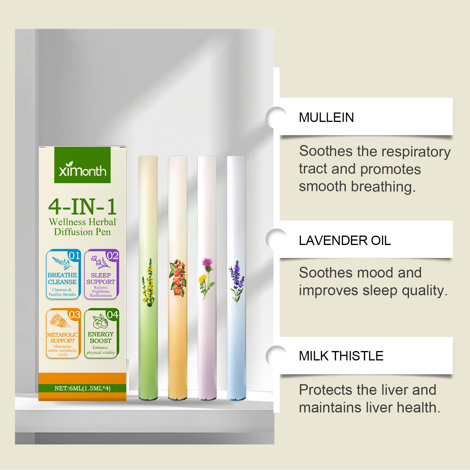 4 In 1 Herbal Energy Combo Sti - đánh giá và giá Natural Herbal Wellness