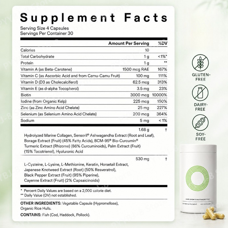 120 Count Women Hair Wellness  - đánh giá và giá Herbal Wellness In